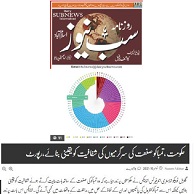 CTC-Pak News