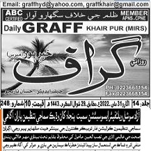 CTC-Pak News